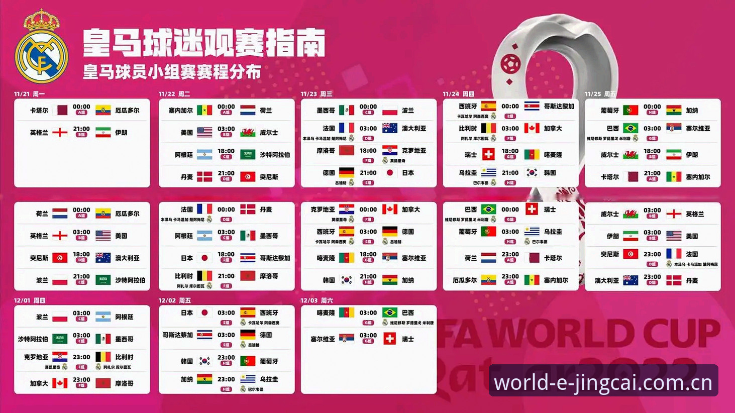 世界杯App平台观赛完整指南：从埃梅里五冠王传奇看竞彩投注新策略