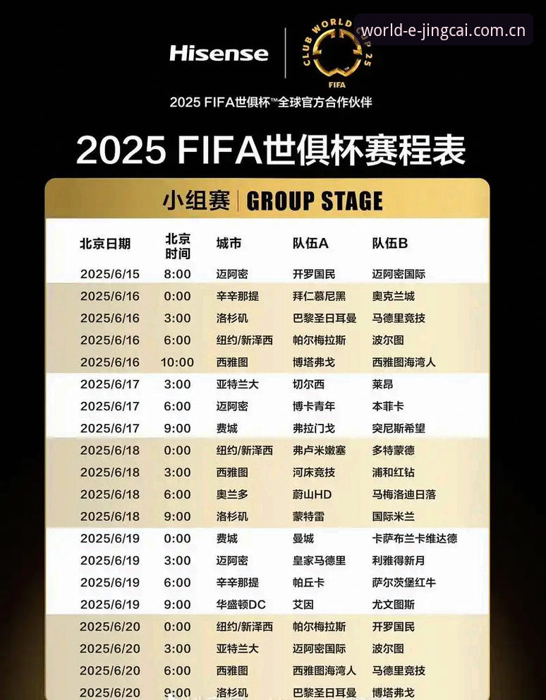 世界杯App平台观赛完整指南：从埃梅里五冠王传奇看竞彩投注新策略